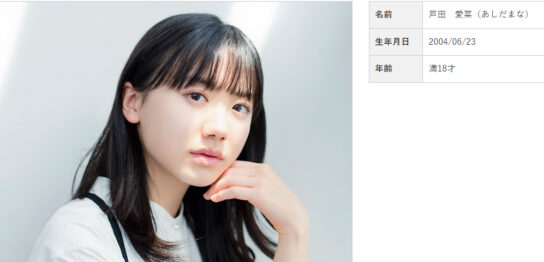 慶応大学法学部政治学科へ進学